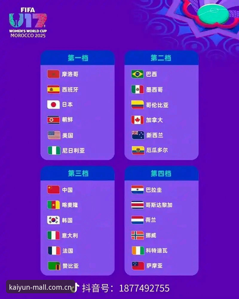 U17世界杯抽签结果揭晓，中国男女足如何在强队环伺中突围？